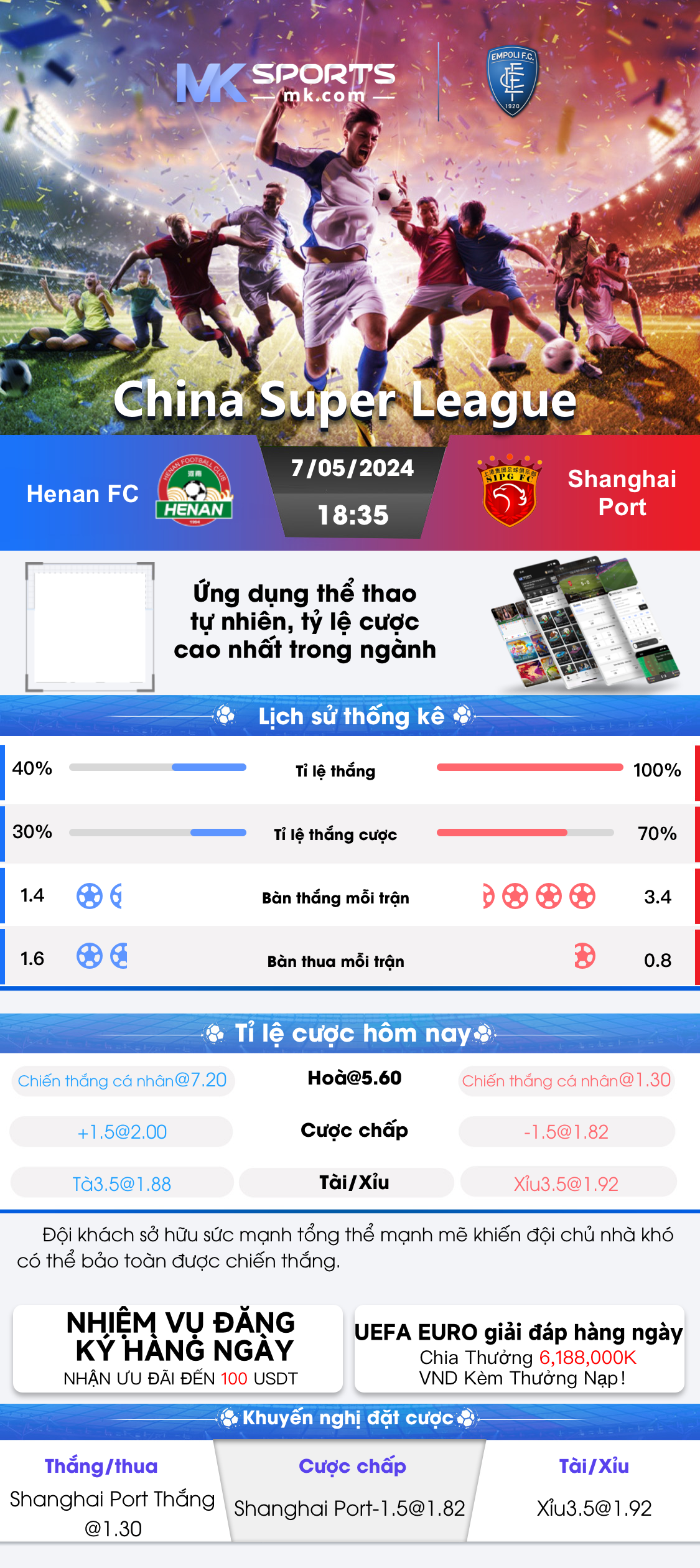 age of huracan slot