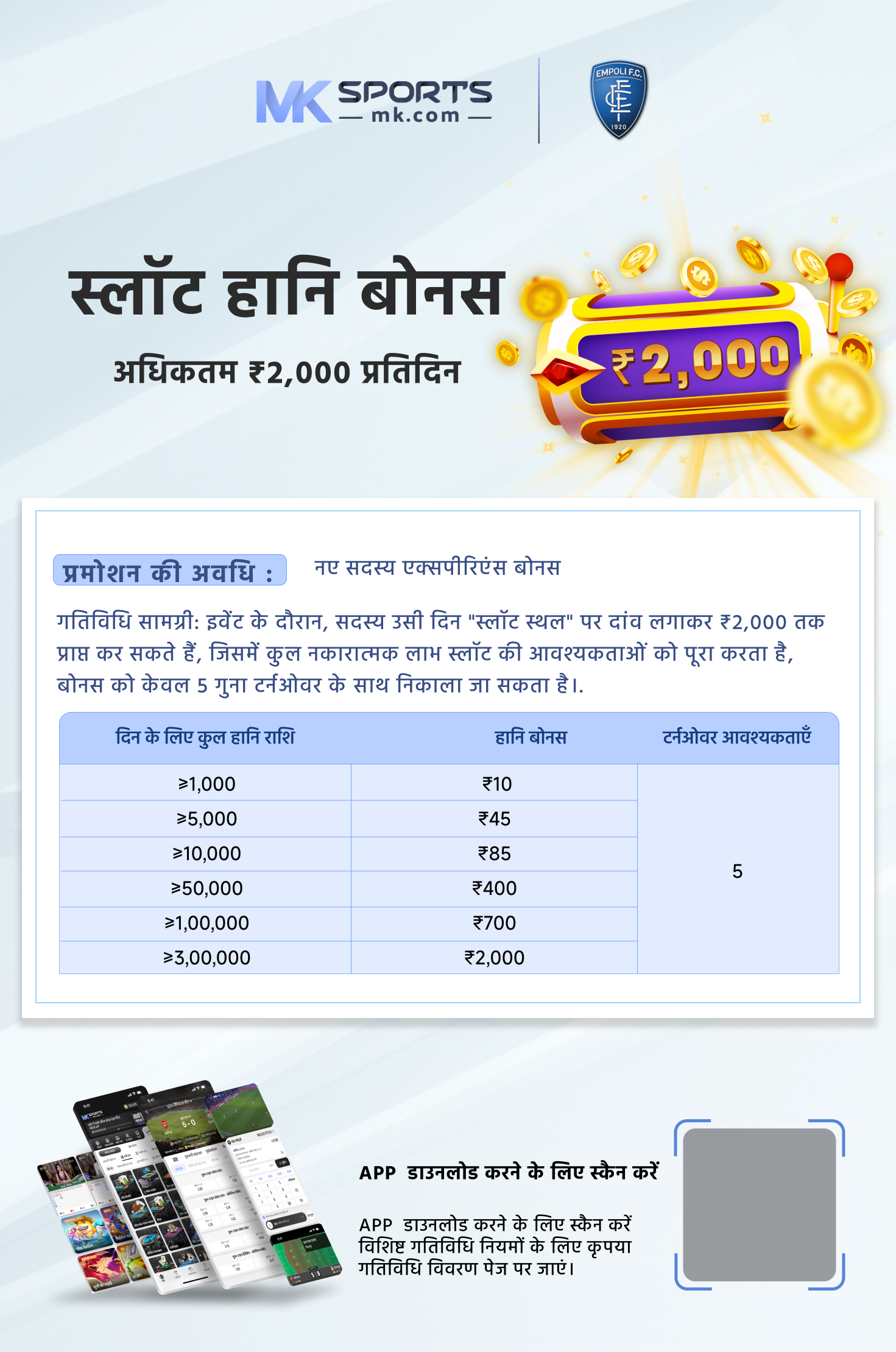 arti slot online