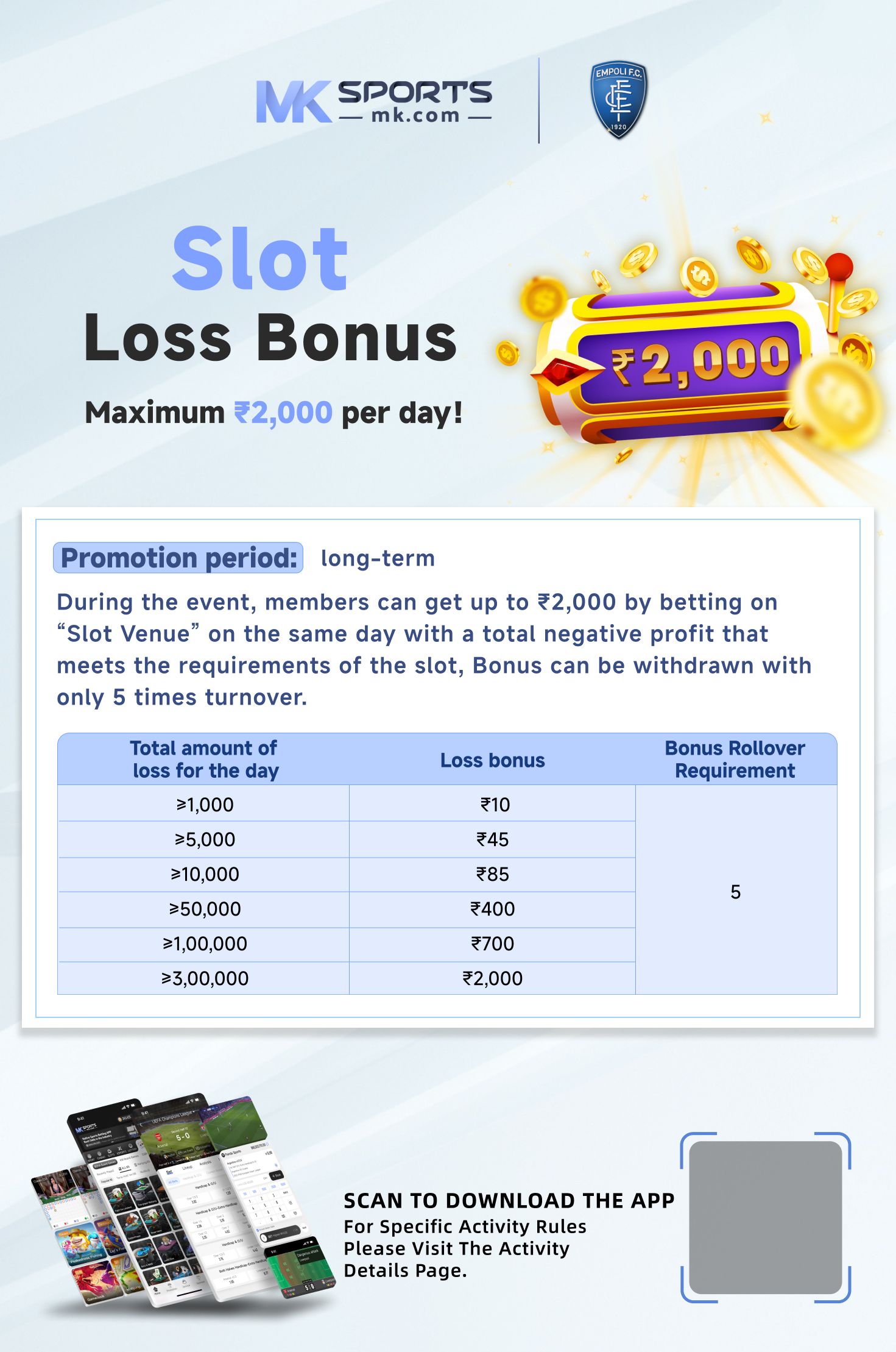 best olg online slot