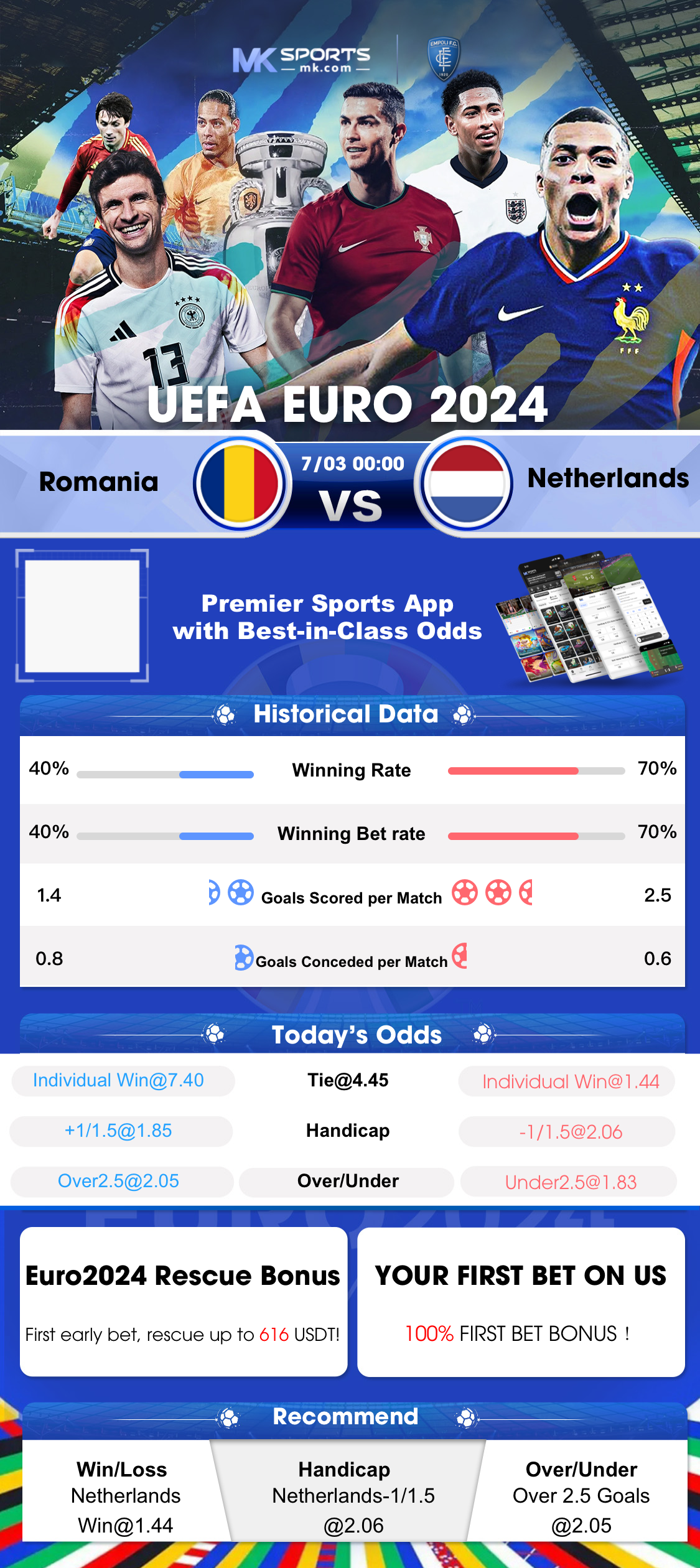 bet303 slot