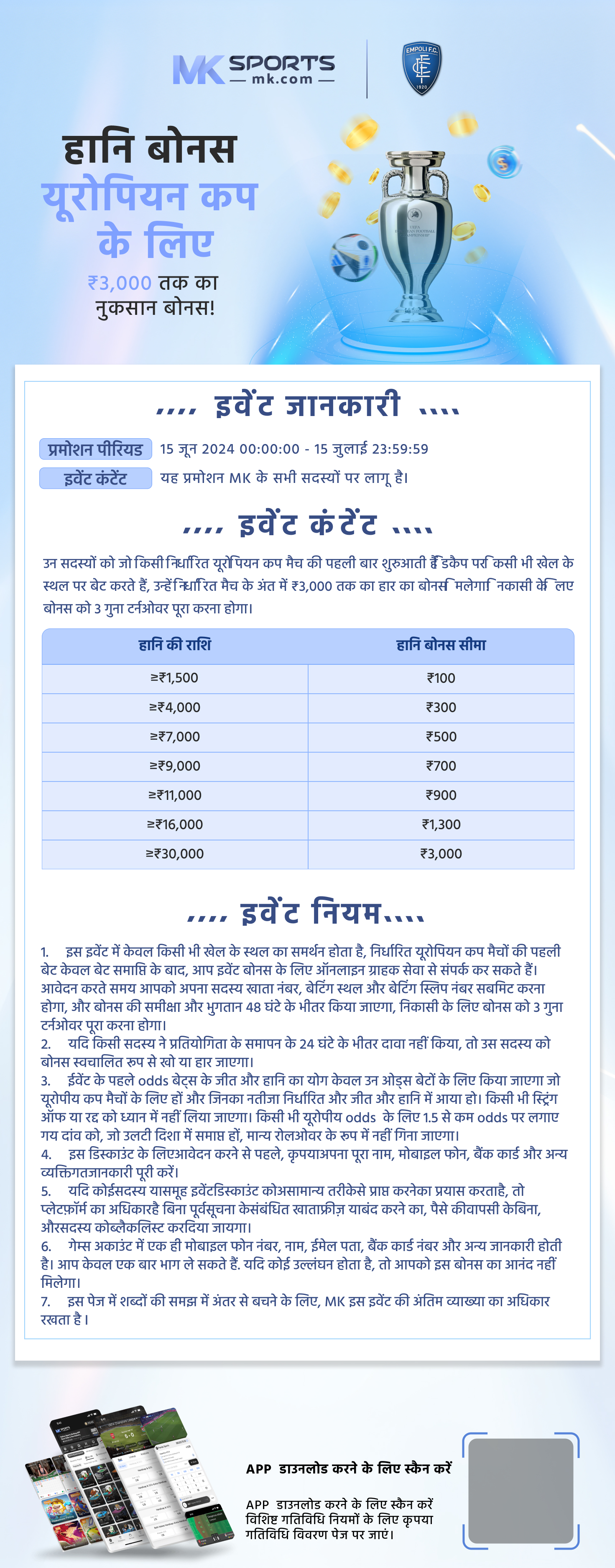 bigquery slot reservation