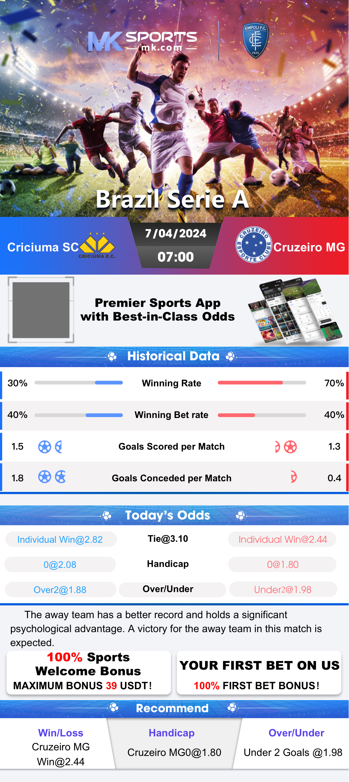 bits slot booking 2024