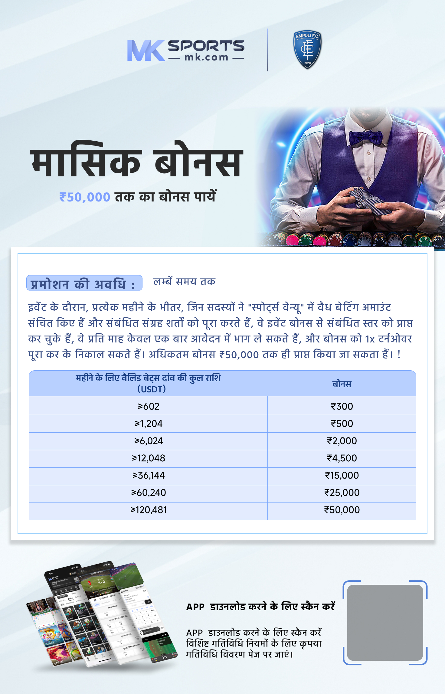 dhan slot booking mp