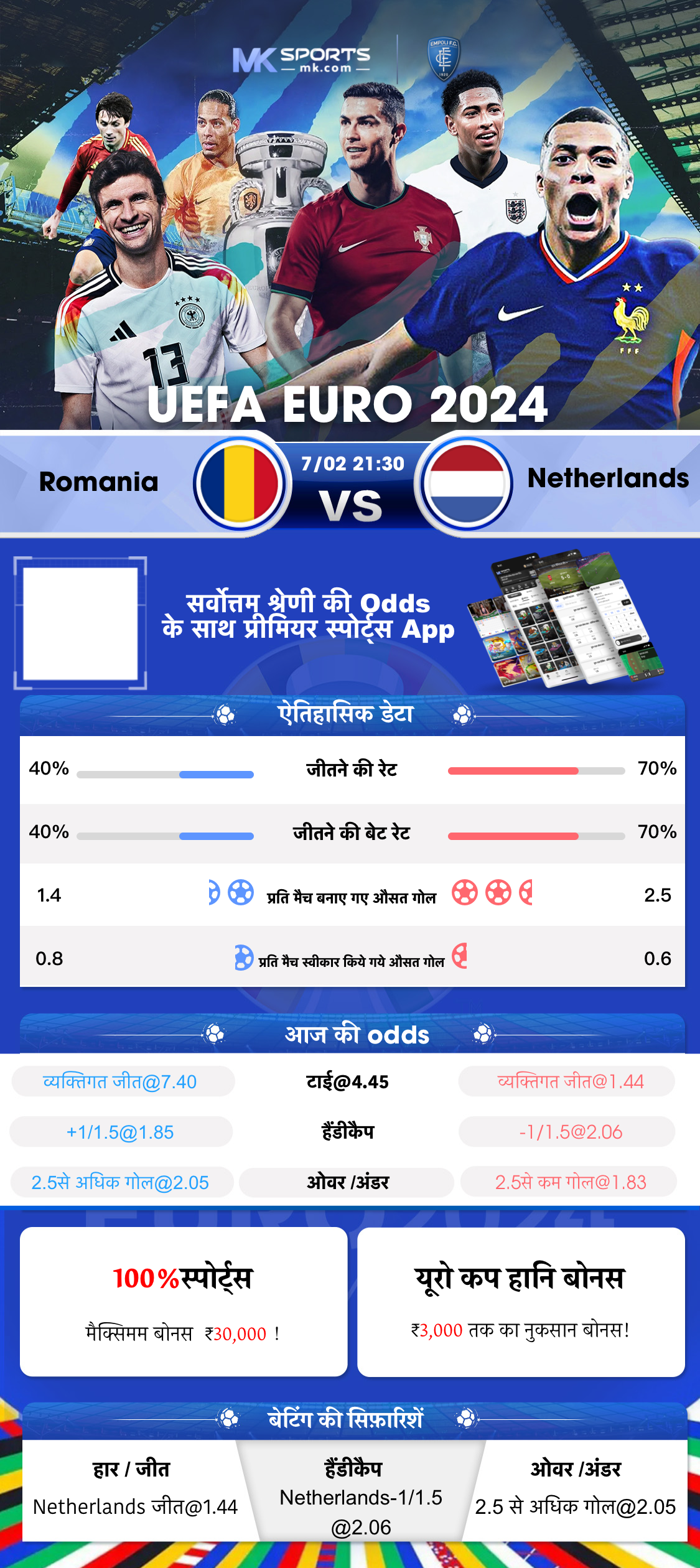 Funny reel #InBet #InBet1 #InBet11 #India #Jackpot