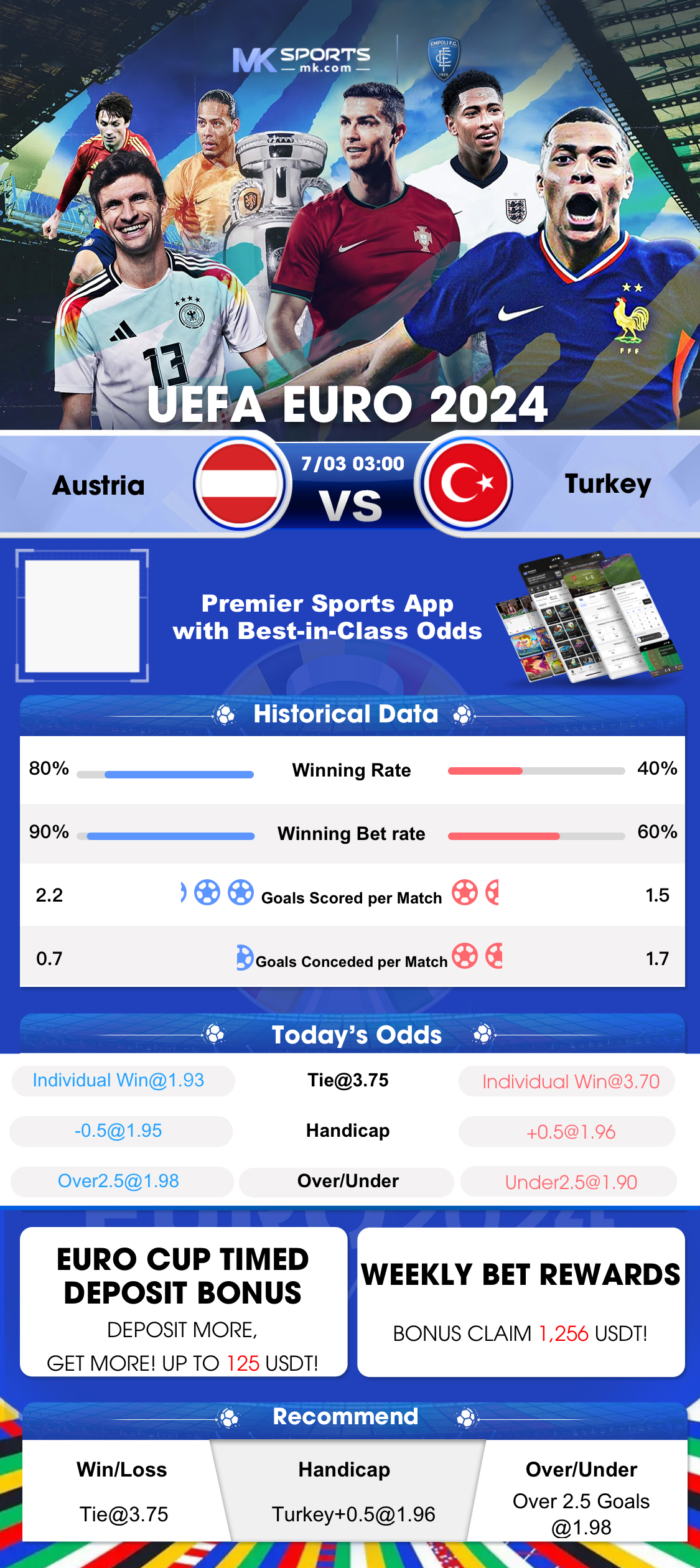 huge win at Marina Bay Sands Singapore