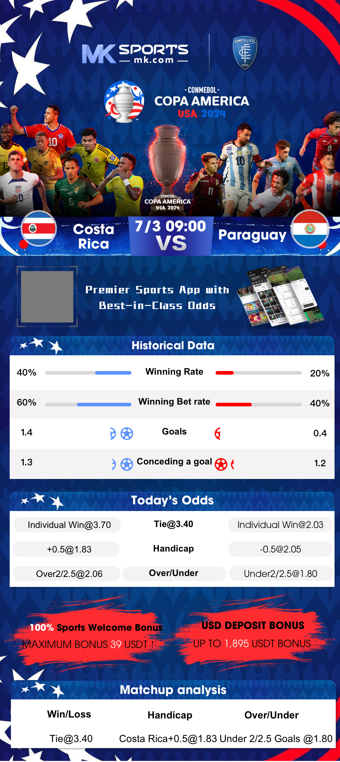 penalty shoot slot