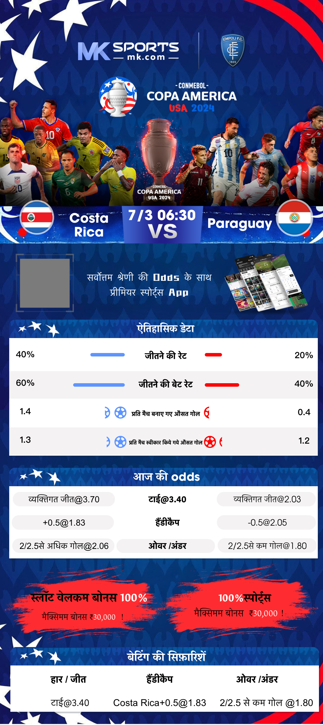 pg slot โบนัส 100