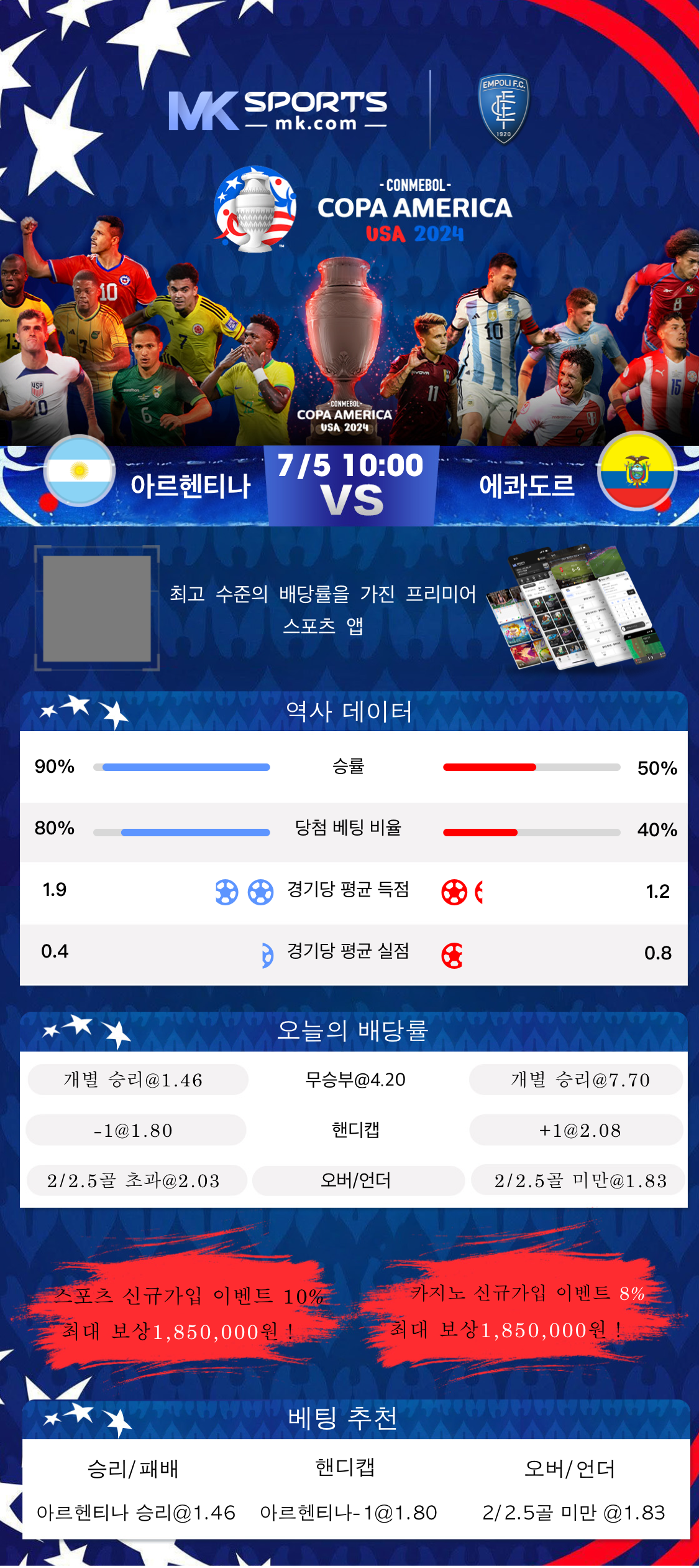 sarangsbobet slot