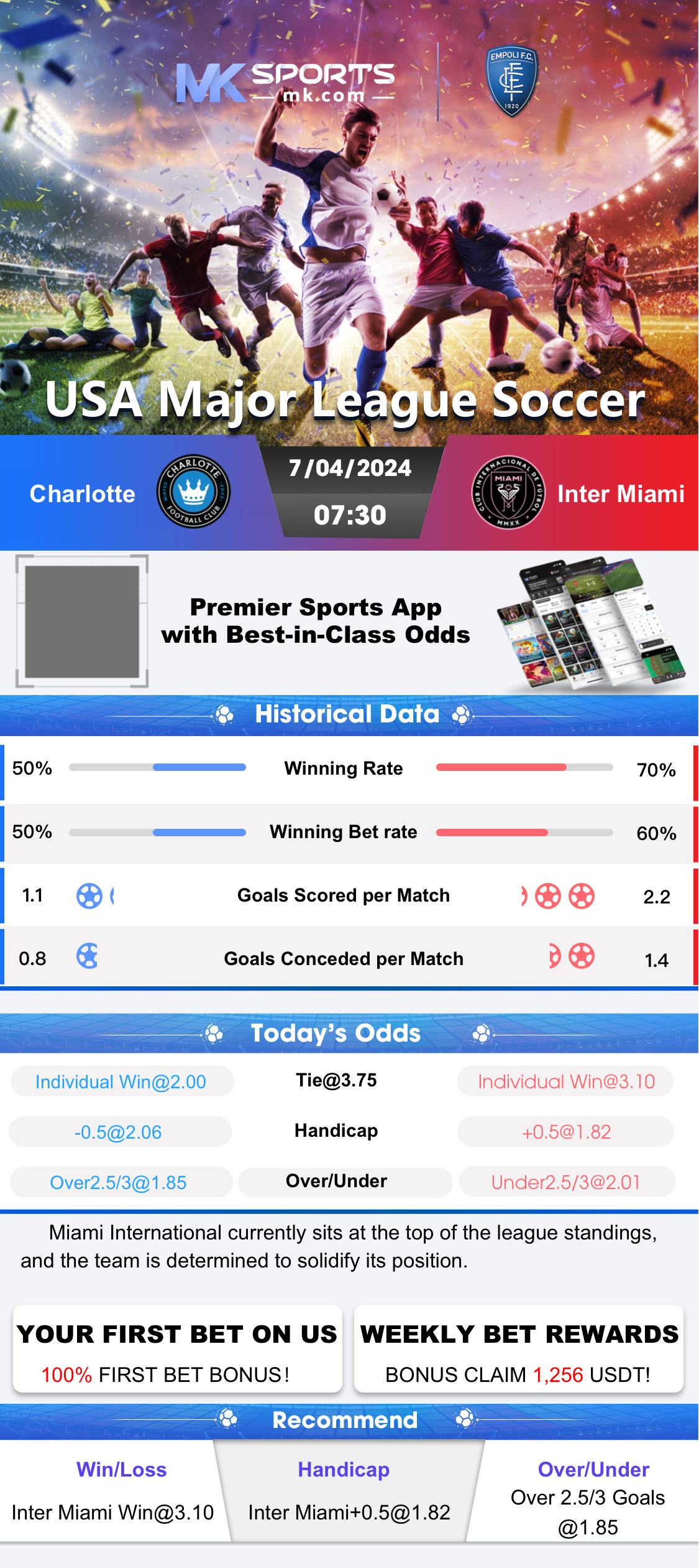 777 Strike biggest win ever recorded Sun bet