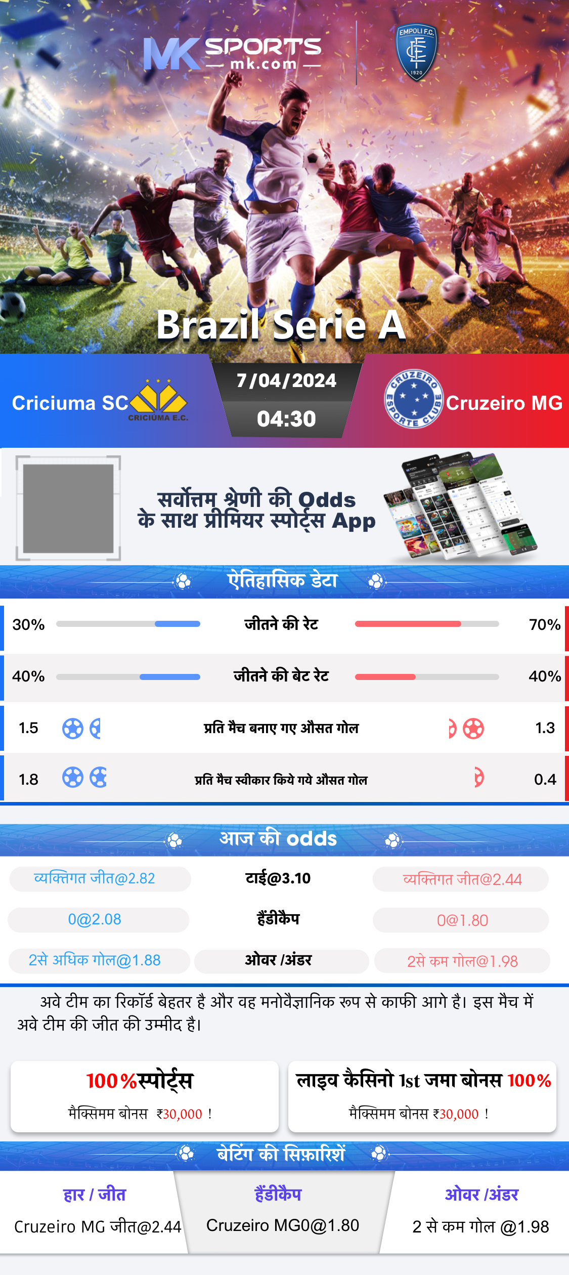 visa slot booking cost in india